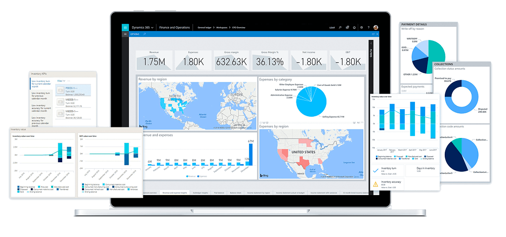 Dynamics 365 Business Cenral Image - Cognitive Convergence