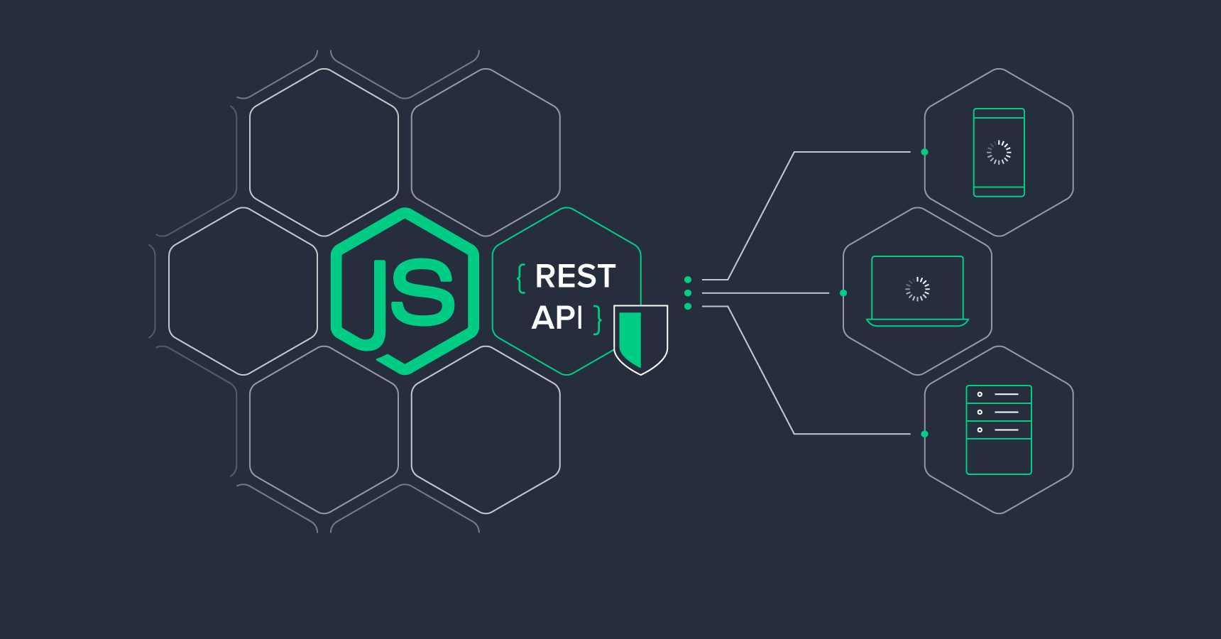 Node JS Feature Image - Cognitive Convergence