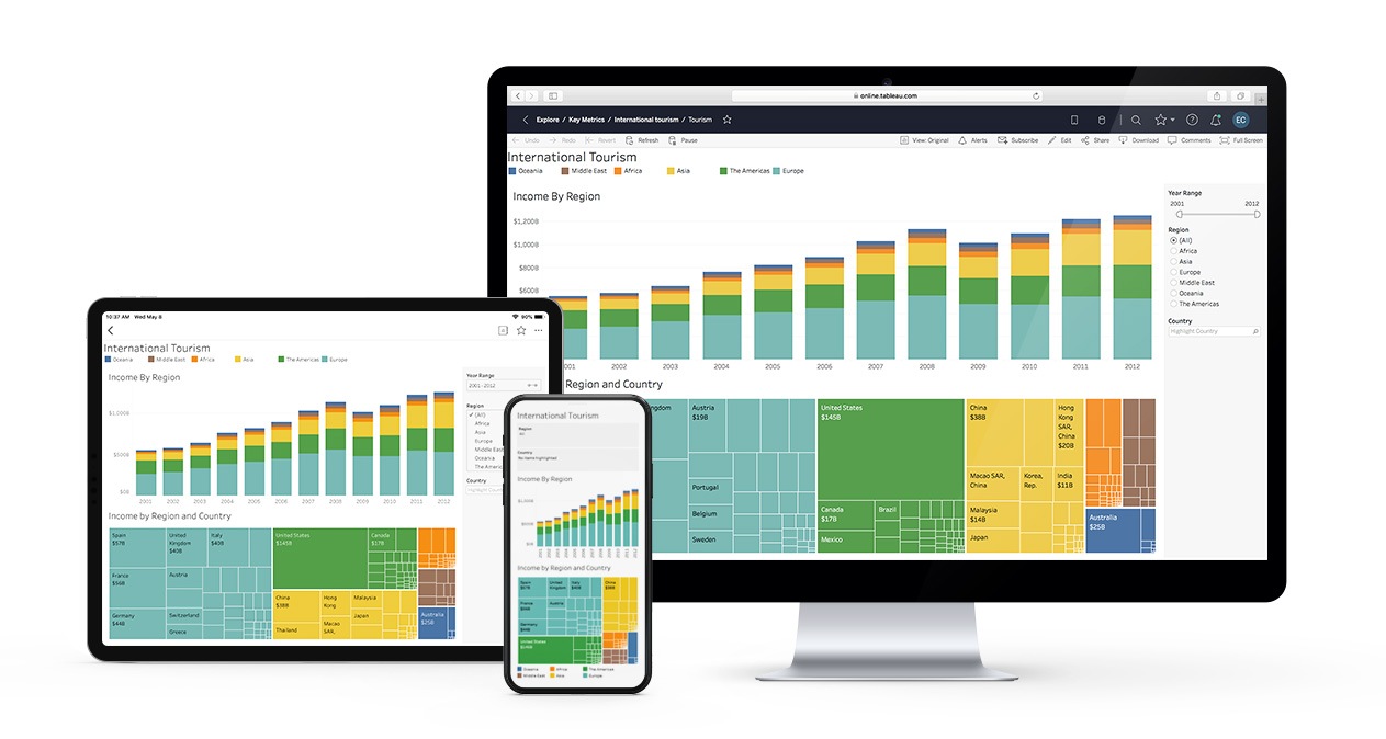 Tableau Services Image - Cognitive Convergence