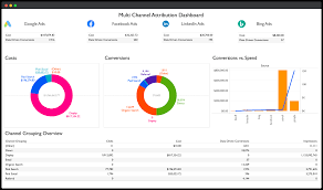 Tableau Feature Image - Cognitive Convergence